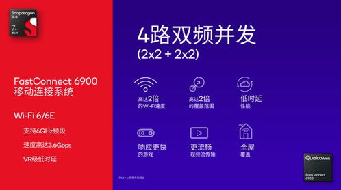 中端体验不输旗舰 高通这次给安卓手机市场投了颗深水炸弹