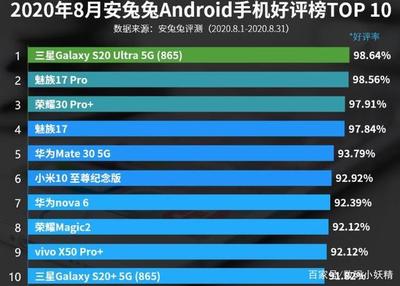 赢了口碑，输了销量 安卓市场巨头的中国困局